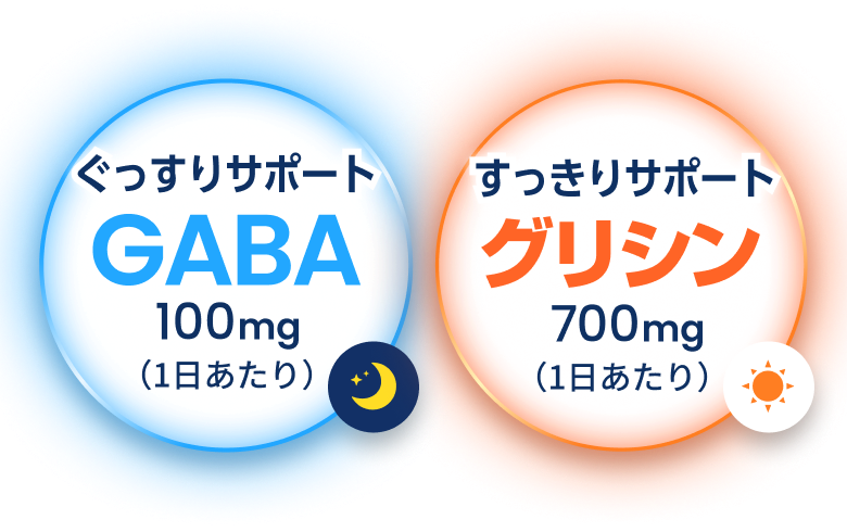 ぐっすりサポート GABA100mg(1日あたり)、すっきりサポート グリシン700mg(1日あたり)